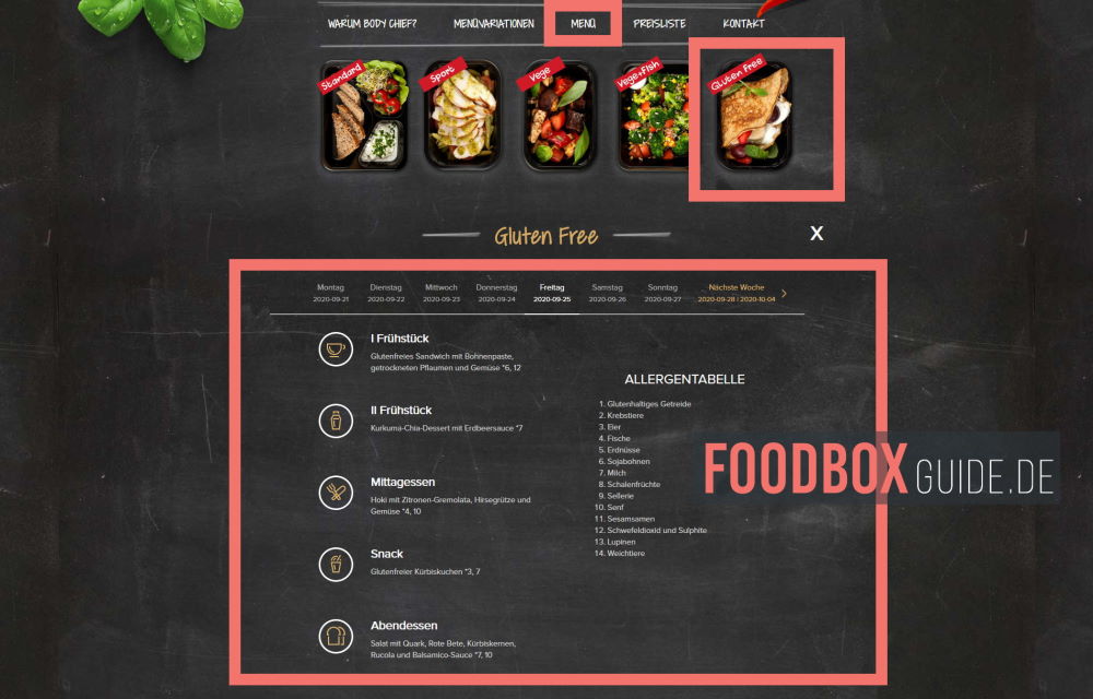 FoodboxGuide_BodyChief-Test_Auswahl3-min