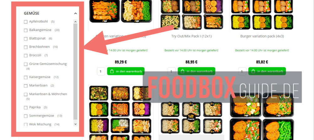 FoodboxGuide_FuelYourBody-Test_Auswahl3-min