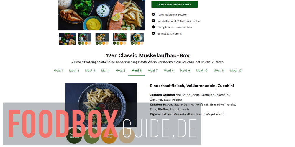 FoodboxGuide_PrepMyMeal-Unboxing18-min