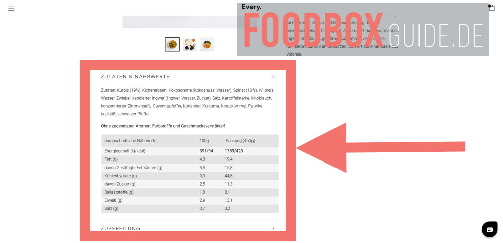 FoodboxGuide_EveryFoods_Bestellung5-min
