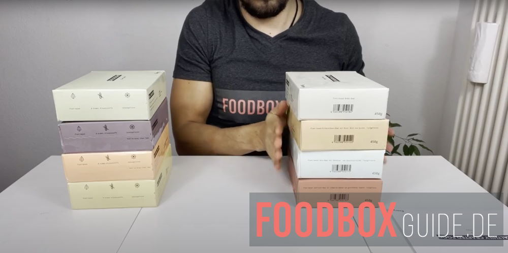 FoodboxGuide_EveryFoods_Erfahrungsbericht12-min